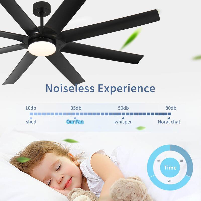 72 Inch Industrial DC Motor Ceiling Fan with light, Large Ceiling Fan with 8 Reversible Blades, 3 Downrods - Black - Black