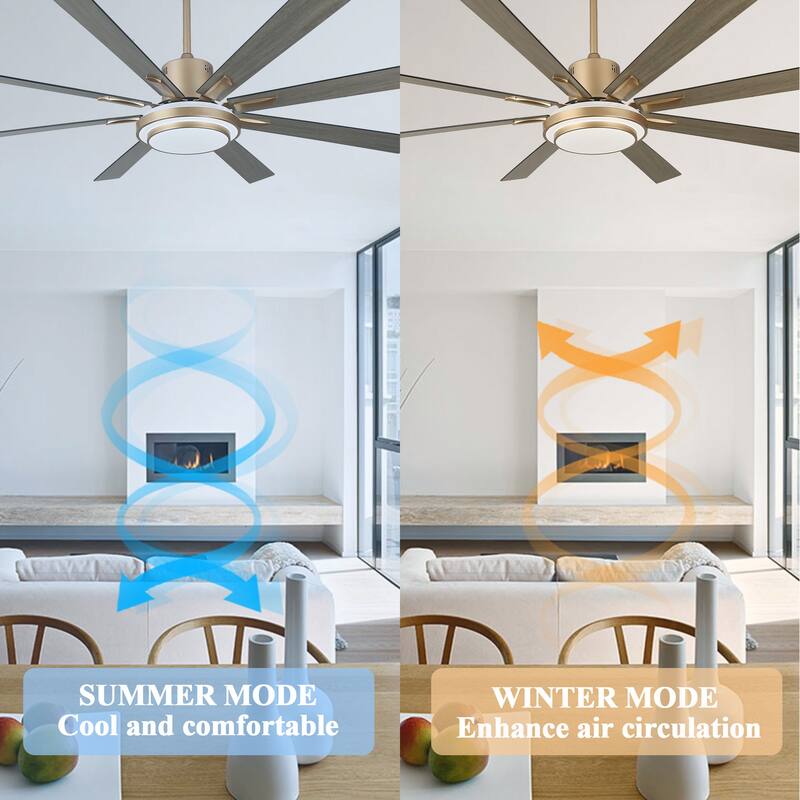 Cusp Barn 72" LED Dimmable Ceiling Fan,Industrial Reversible Fan Light,6 Speeds Quiet DC Motor with Remote for Large Room/Space