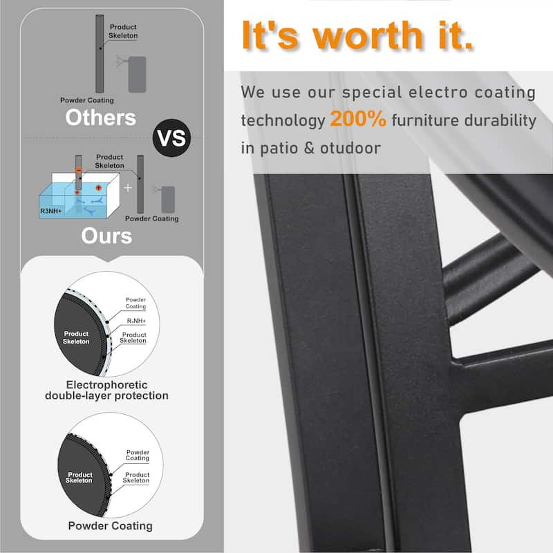 MAISON ARTS 5/6-piece Black Steel Patio Dining Set