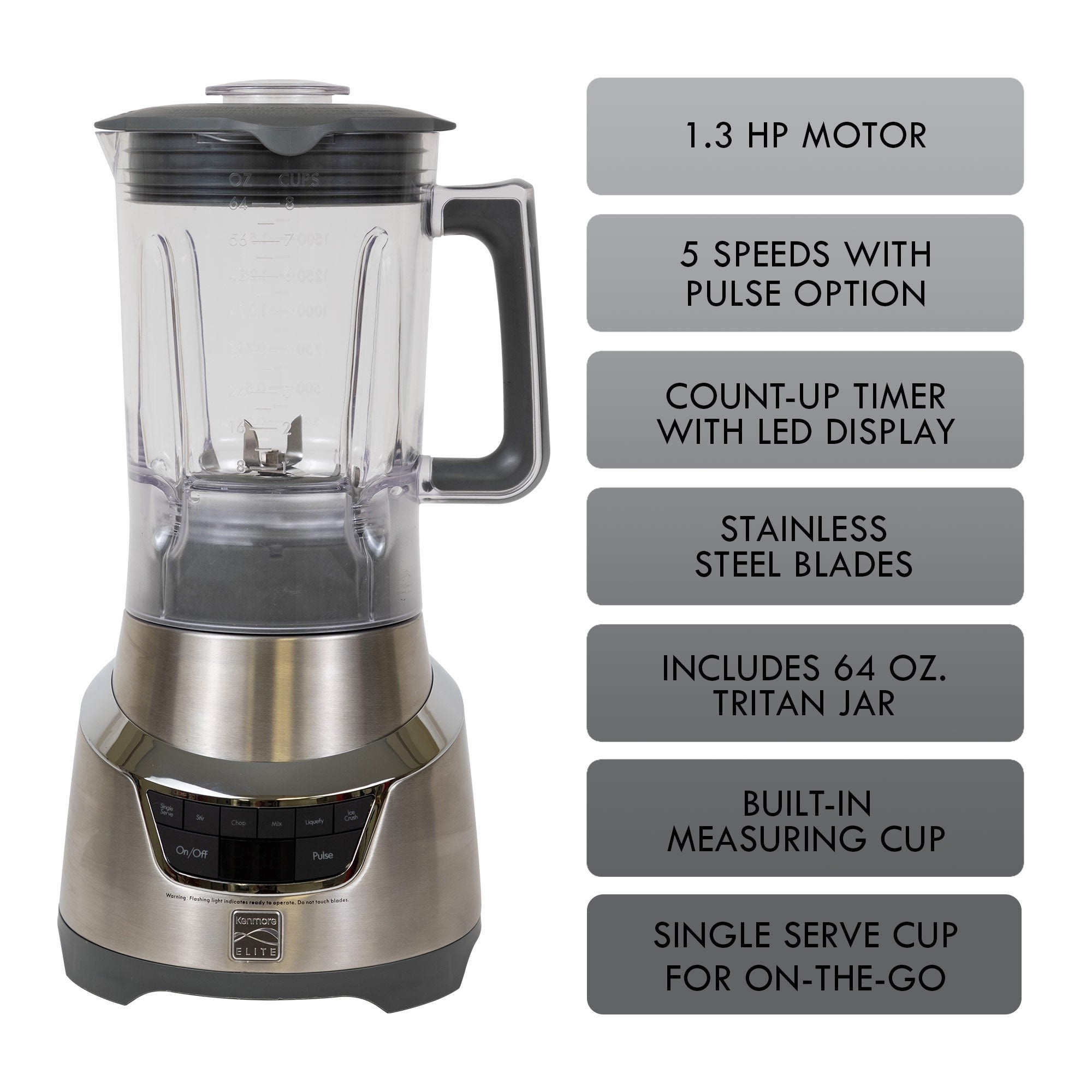 https://ak1.ostkcdn.com/images/products/is/images/direct/db98d66a4cb8c6eafb9a420d121c14731a5e4d33/Kenmore-Elite-5-Speed-Countertop-Blender-Plus-Travel-Cup.jpg