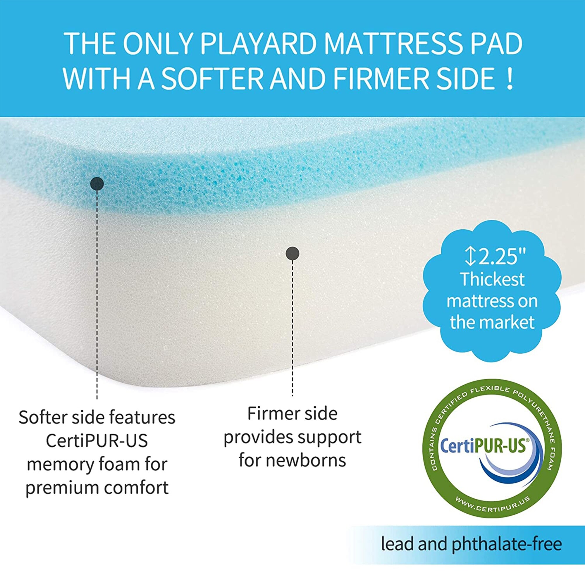 My First Memory Foam Baby Crib Mattress with Soft Waterproof Cover