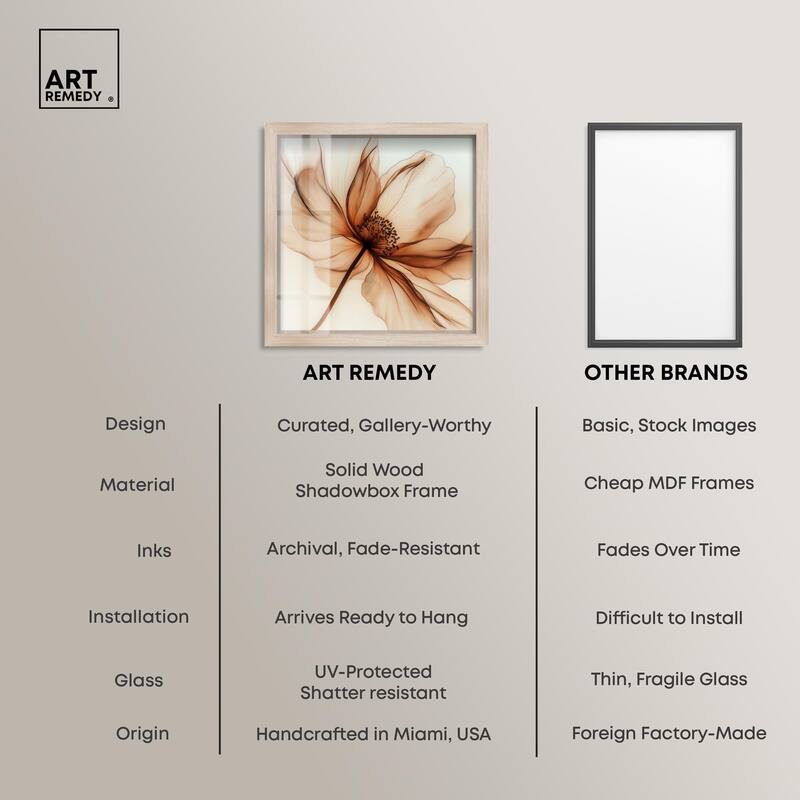 Fragile Elegance I Shadowbox by Art Remedy