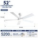 preview thumbnail 40 of 69, YUHAO Kaleido 52 in. Indoor Matte Black 3-Colors Integrated LED 6-Speeds Ceiling Fans with Dual-Finish Blades and Remote Control