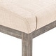 preview thumbnail 21 of 70, Voyager Button Tufted Slope Arm Linen Dining Chair (Set of 2) by iNSPIRE Q Artisan