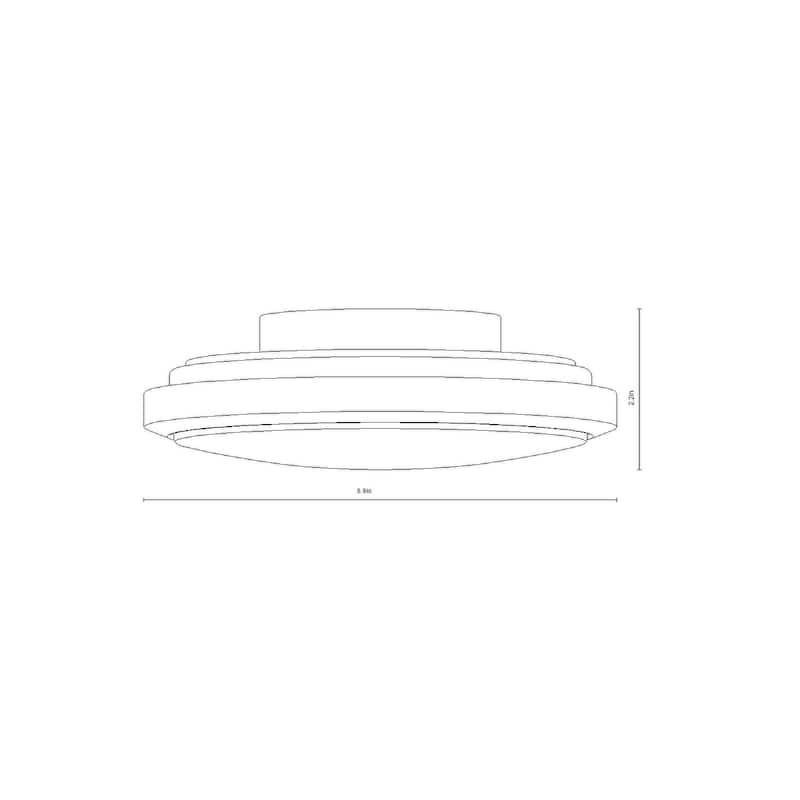Lucci Air Climate III GX53 Fan Light