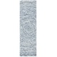 preview thumbnail 42 of 65, SAFAVIEH Handmade Ikat Jaycie Wool Rug 2'3" x 8' Runner - Silver/Grey - Runner