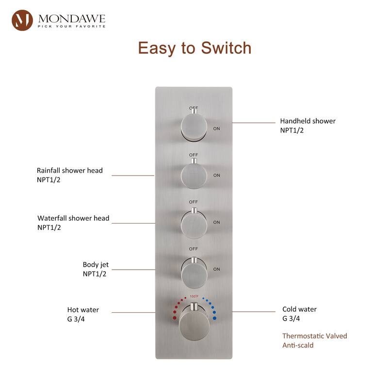 64 Colors LED Light and Music Ceiling Mounted Thermostatic Shower System