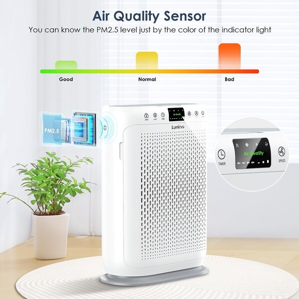 Air purifier with sensor sale