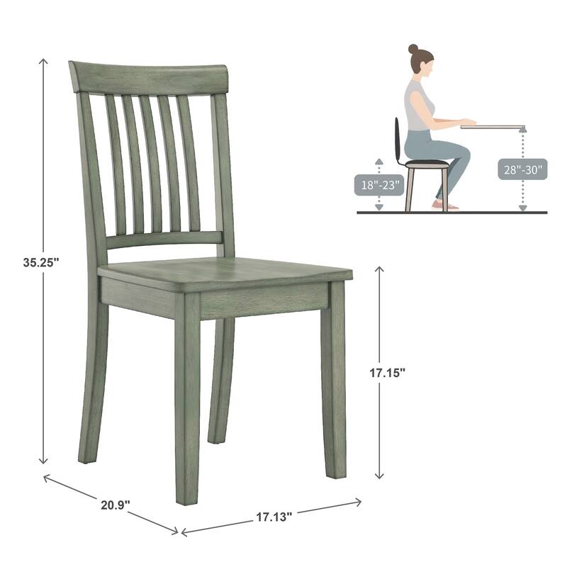 Wilmington II Round Pedestal Base Antique Sage Green 5-Piece Dining Set by iNSPIRE Q Classic