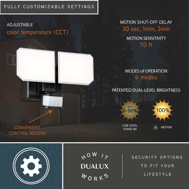 VAXCEL 2-Head Black Motion Sensor Dusk to Dawn Outdoor Security Flood Light with GFCI Outlet , Adjustable LED Heads