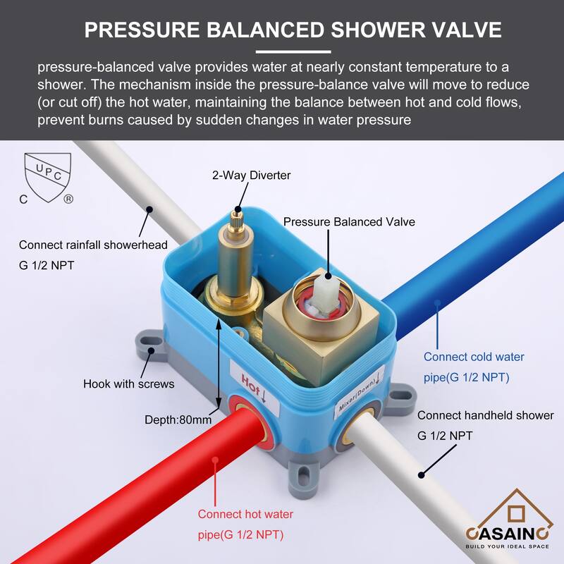 3-Spray Pattern 12 in. Ceiling Mount Shower System in Brushed Gold