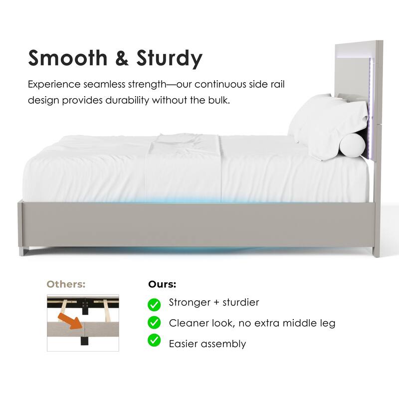 Furniture of America Erina Modern Glossy 3-Piece Panel Bedroom Set