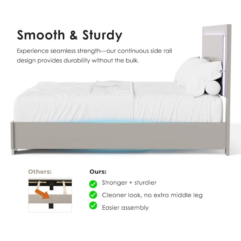 Furniture of America Erina Modern Glossy 6-Piece Panel Bedroom Set