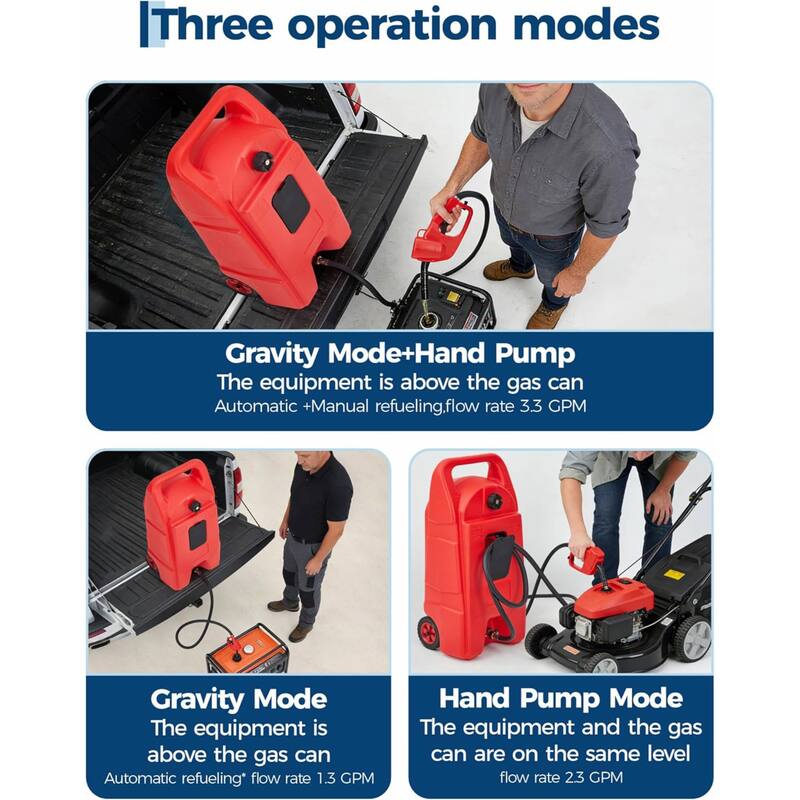 Upgraded 15-Gallon Gas Can & Fuel Tank with Manual Transfer Pump for Lawn Mowers, Tractors, Cars