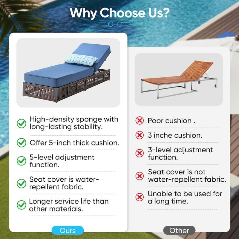Pocassy 6 Pieces Patio Chaise Lounge Chair with Adjustable Backrest
