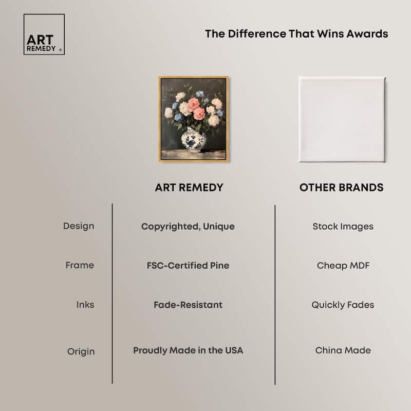 Classic Bouquet Canvas by Art Remedy