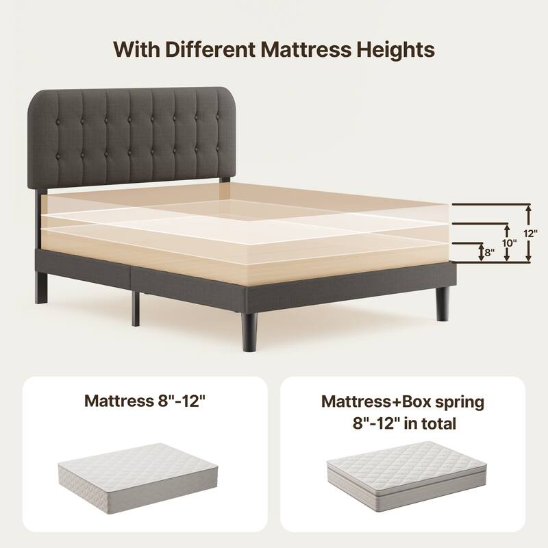 Full / Queen / King Bed Frame with Headboard, Upholstered Platform Bed with Sturdy Wooden Slats