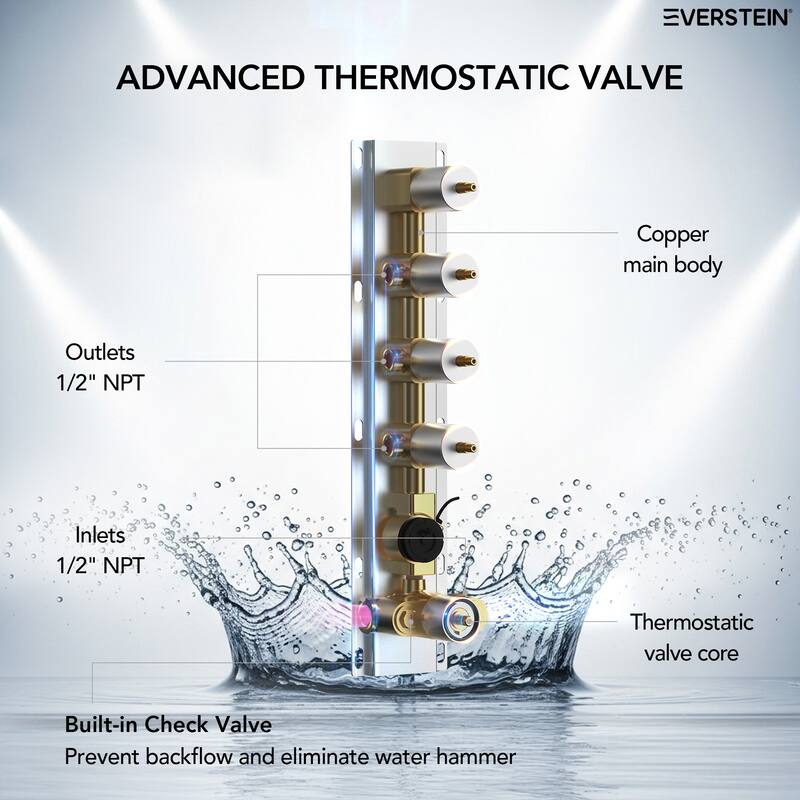 Digital Thermostatic Shower Set with Remote-Control LED Lights, Rainfall/Waterfall Combo and Massaging Jets