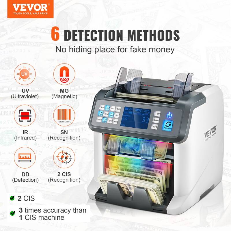VEVOR Money Counter Machine, Bill Counter with UV, MG, IR and DD Counterfeit Detection