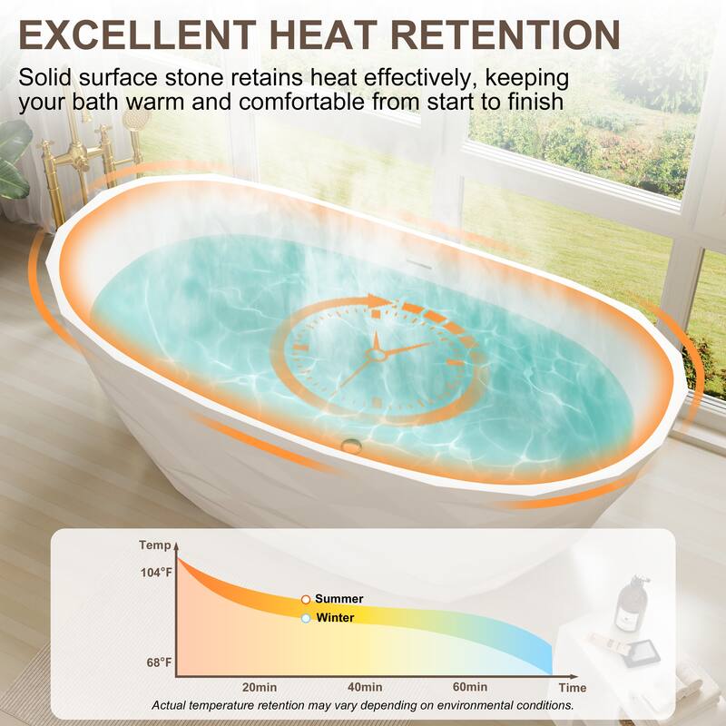 64 in. Freestanding Solid Surface Soaking Bathtub in Matte White, Elegant Oval Design with Center Drain