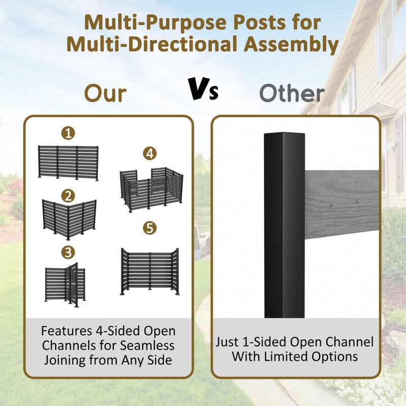 VEIKOUS 2 Pannel Versatile Outdoor Privacy Panels, Aluminum and Wooden Fence Panels for Garden - 78''×68.9''
