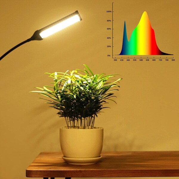 18 grow light best sale