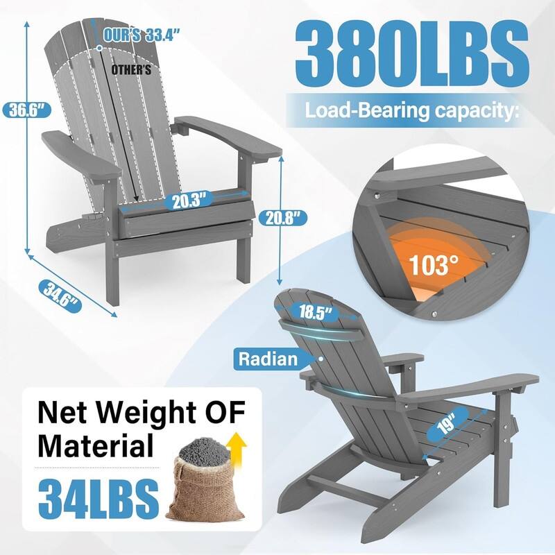 WINSOON All Weather HIPS Outdoor Plastic Adirondack Chairs Set of 2