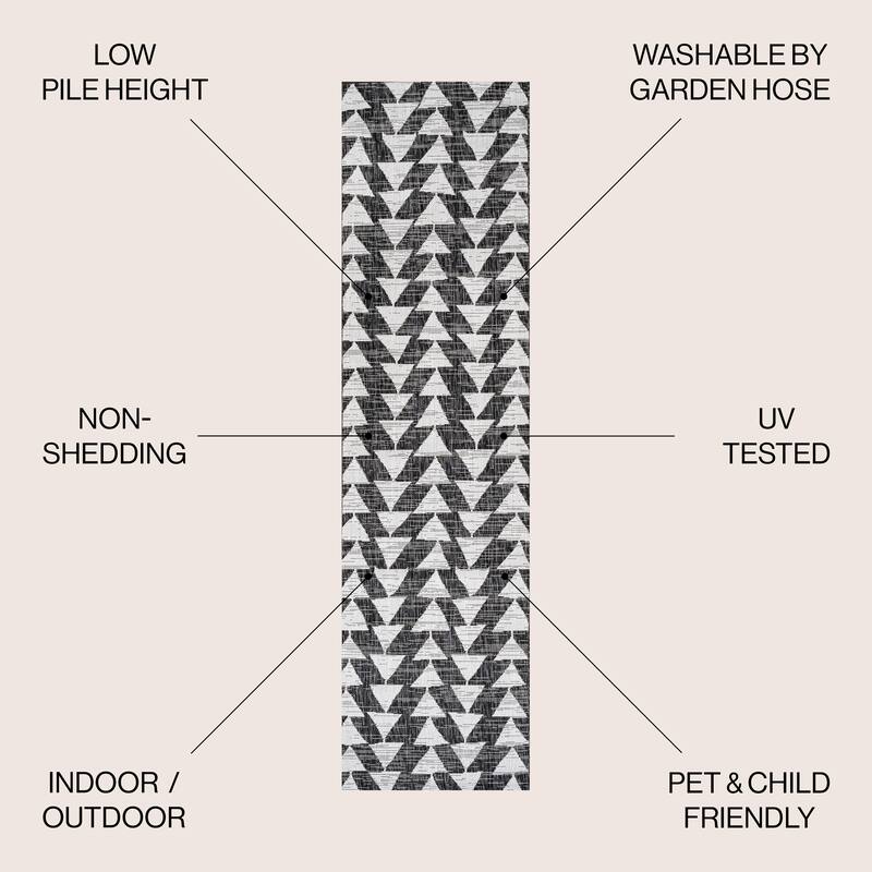 JONATHAN Y Marokko Modern Tribal Geometric Indoor/Outdoor Area Rug