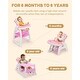 preview thumbnail 18 of 16, Baby High Chair,3 in 1 Highchair, Convertible Toddler Eating Chair for 6 Months to 6 Years, with Adjustable Tray