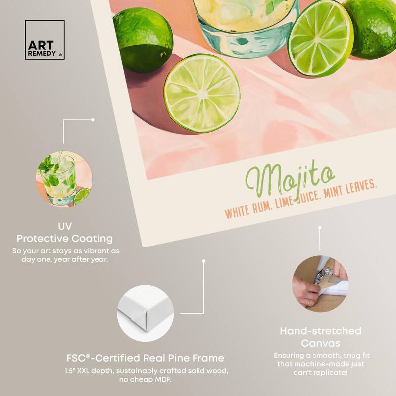 Mojito Recipe Poster Canvas by Art Remedy, Gallery Wrapped