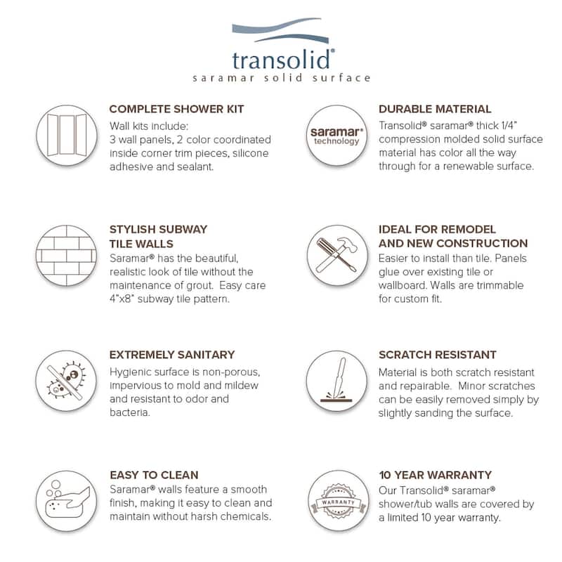 Transolid SaraMar 36-In X 60-In X 96-In Glue to Wall Shower Walls - 60" x 36" x 96" - 60" x 36" x 96"