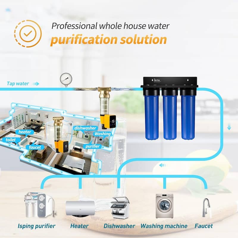 iSpring Resuable Spin-down Sediment Water Filter,Auto Flushing Module