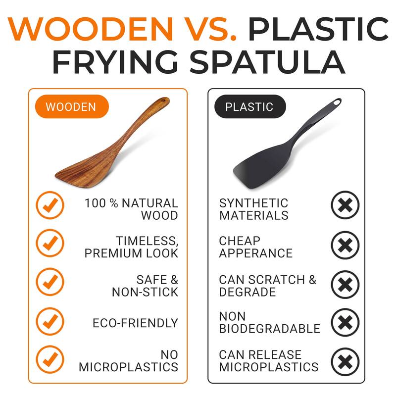 Cheer Collection Teak Wood Frying Spatula 12.5 Inch Wooden Turner for Nonstick Cookware
