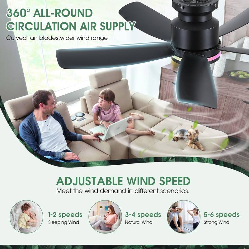 41 Inches Ceiling Fan with Light,5 ABS Blades,Flush Mount Low Profile Ceiling Fan with LED Light and Remote - 41 Inches