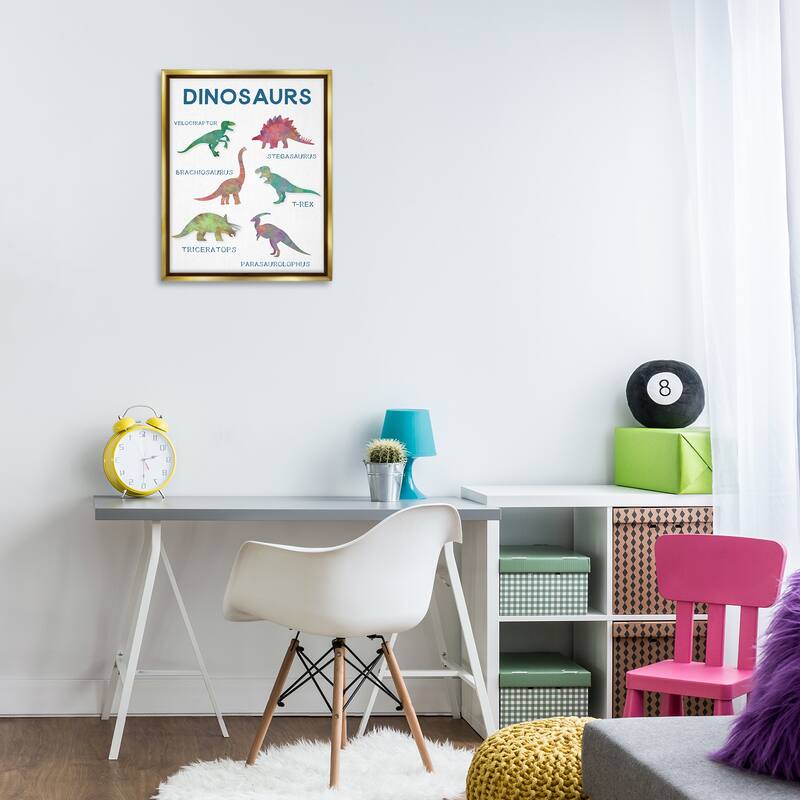 Stupell Simple Educational Dinosaurs Framed Floater Canvas Wall Art Design By CAD Designs