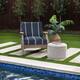 Option Lengthen Indigo