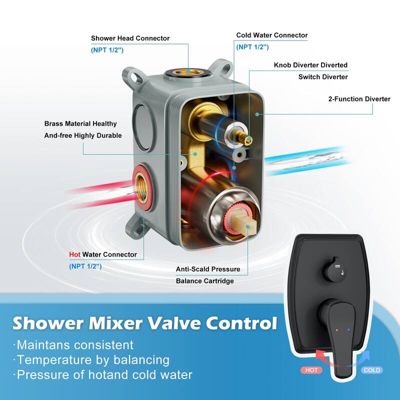 GIVINGTREE Single Handle 3 Spray 14 In.rectangular Ceiling Mounted Shower Faucet With Valve