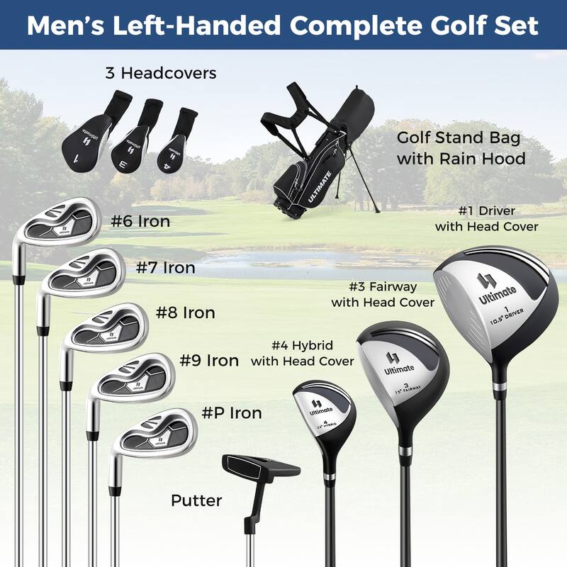 Gymax Men's Left-Handed Complete Golf Clubs & Bag Set w/460CC #1