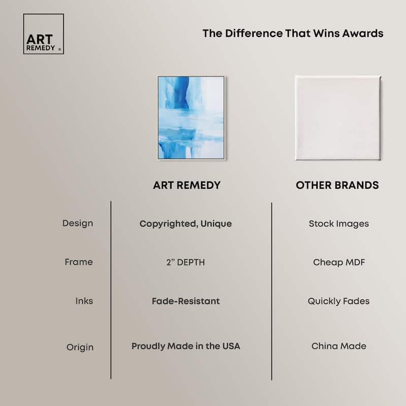 Seraphic Blues II Canvas by Art Remedy
