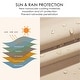 preview thumbnail 26 of 41, Kozyard Butterfly 15' Outdoor Patio Double-Sided Aluminum Umbrella