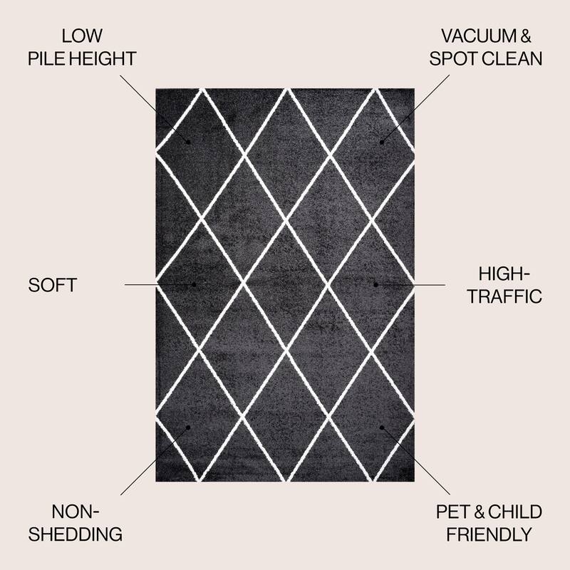 JONATHAN Y Viscon Minimalist Diamond Trellis Area Rug