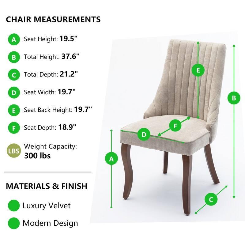 Comfy Fabric Upholstered Dining Chair (Set of 2)