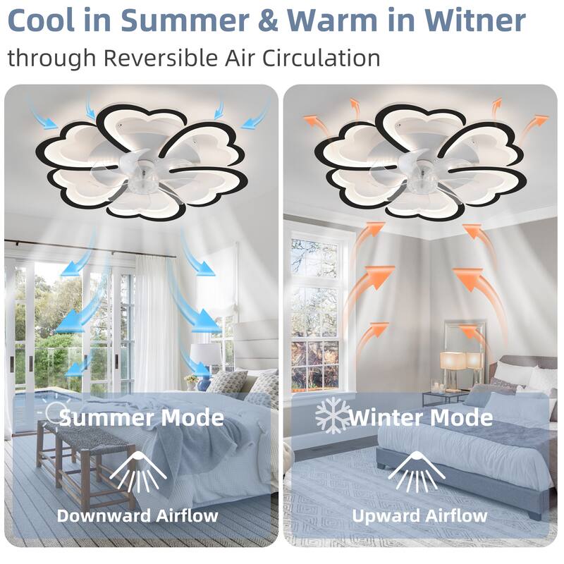 26.7In Black Ceiling Fan with Lights, Remote Control 3 Color Temperatures,6 Gear wind Speed Fan Light