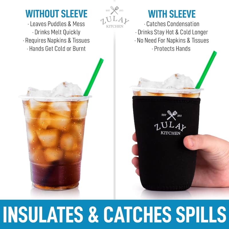 Zulay Kitchen Reusable Iced Coffee Sleeve (22oz to 24oz)
