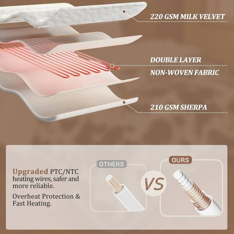 Cow Print 10 Heat Levels Electric Heating Blanket, Machine Washable, Brown+White