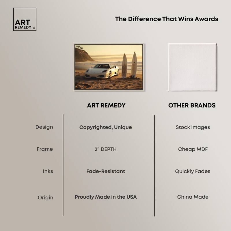 Sunset Beach Drive Canvas by Art Remedy