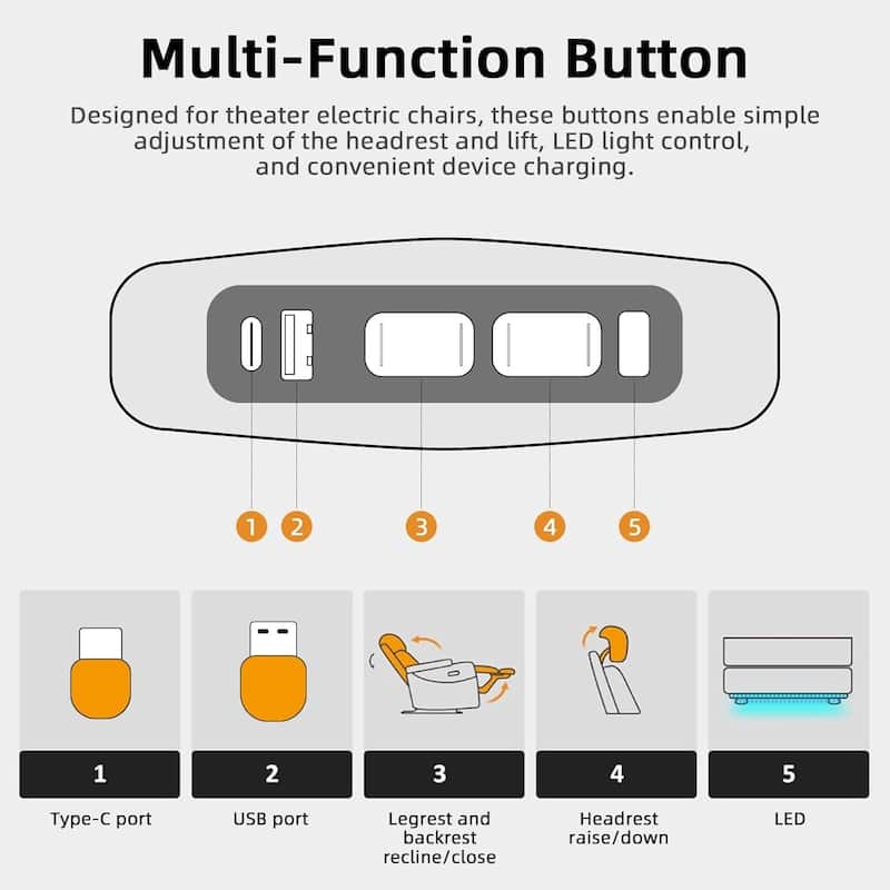 Power Recliner Chair with Adjustable Headrest, Breathable PU Leather Home Theater Seating with Ambient Lighting,Cup Holders
