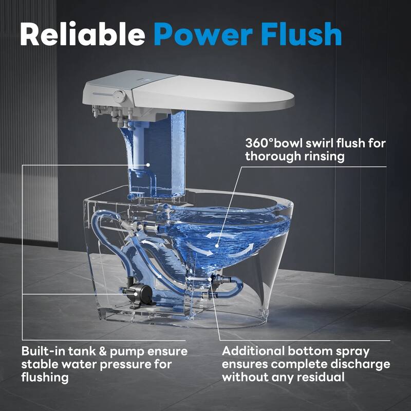 Elongated Electric Smart Bidet Toilet with Auto Open Lid, Foot Kick Flush, Night Light, 1.06 GPF