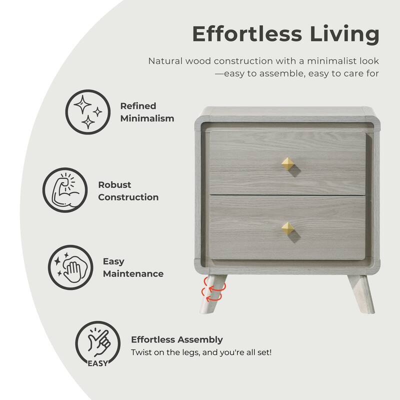 Furniture of America Thalia Modern Grey Wood 2-Drawer Nightstand