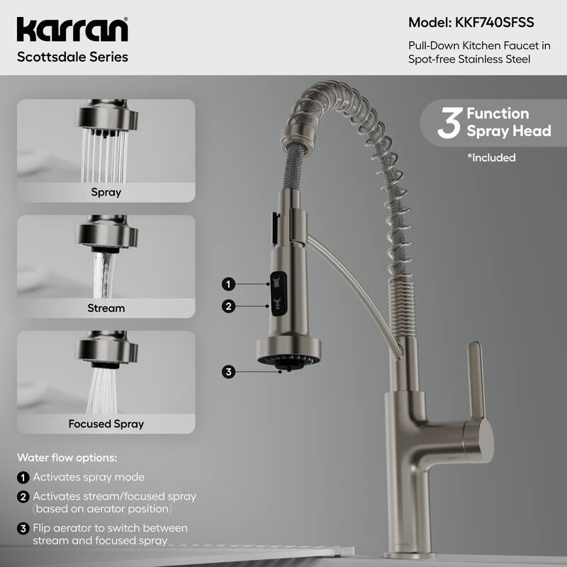 Karran Scottsdale Single Handle Commerical Pull-Down Sprayer Kitchen Faucet